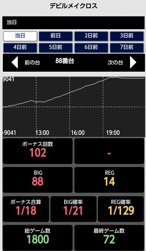 はぴすろ祭第081回画像04