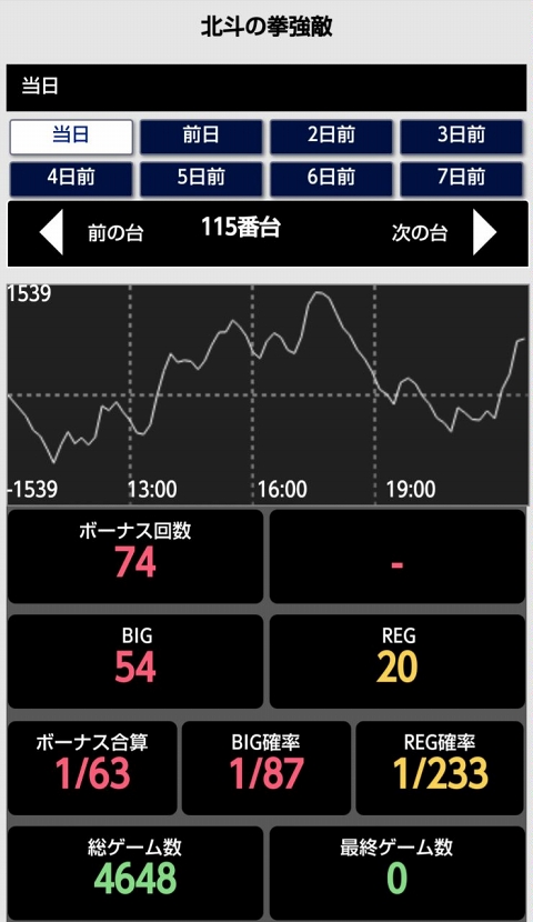 はぴすろ祭第088回画像02