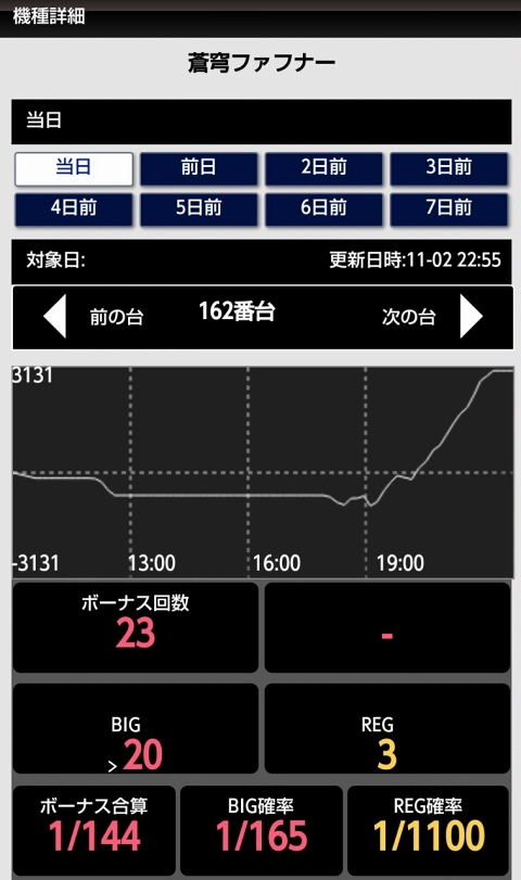 はぴすろ祭第098回画像08