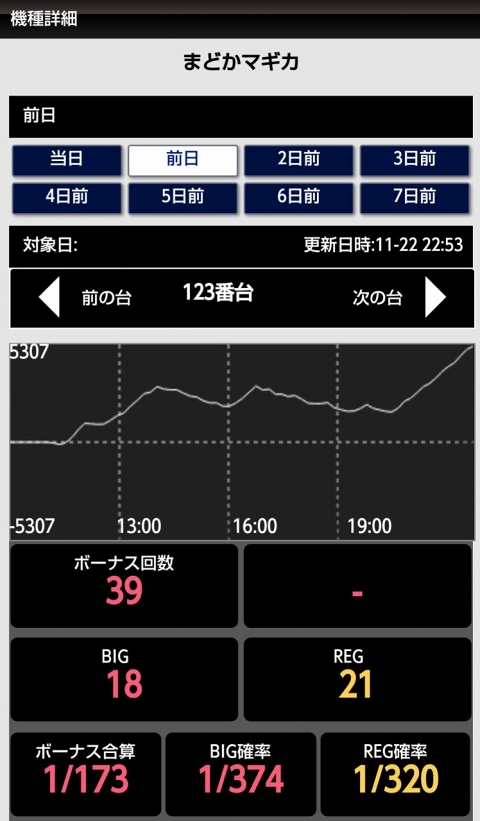 はぴすろ祭第102回画像01