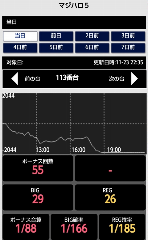 はぴすろ祭第103回画像06