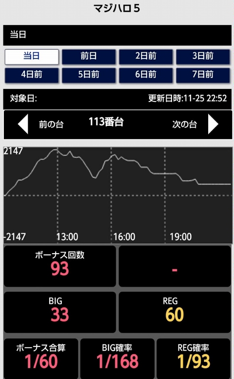 はぴすろ祭第105回画像09