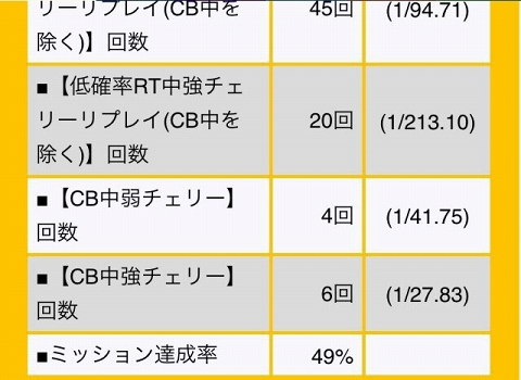 はぴすろ祭第106回画像15