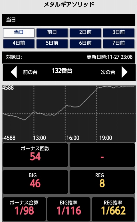 はぴすろ祭第107回画像03