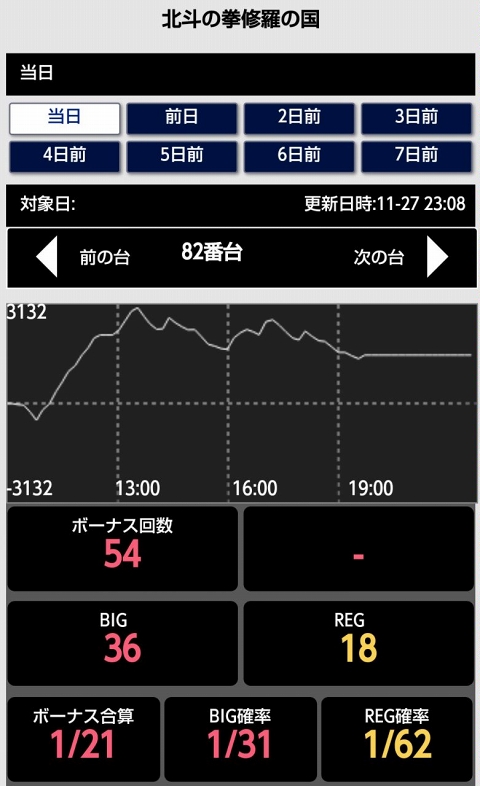 はぴすろ祭第107回画像06