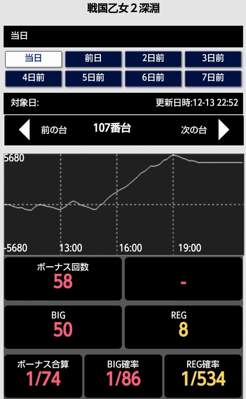 はぴすろ祭第108回画像01