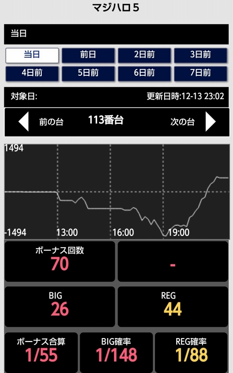 はぴすろ祭第108回画像05