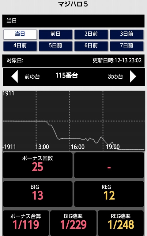 はぴすろ祭第108回画像06