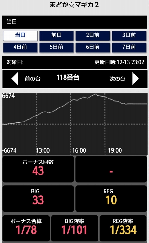 はぴすろ祭第108回画像09