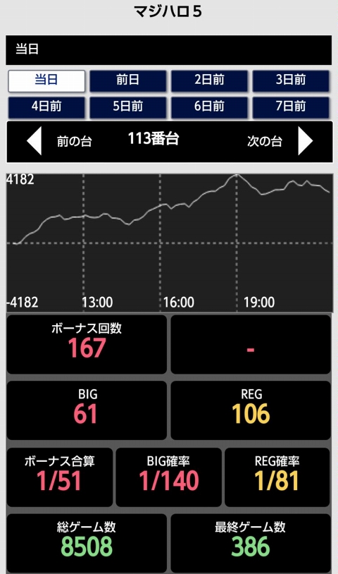 はぴすろ祭第112回画像10