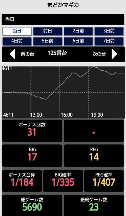 はぴすろ祭第112回画像12