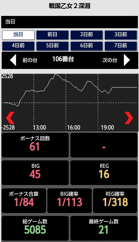 はぴすろ祭第112回画像14
