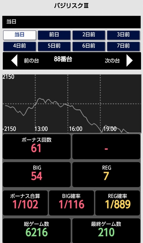 はぴすろ祭第113回画像06