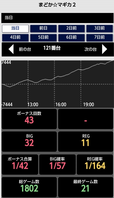 はぴすろ祭第114回画像01