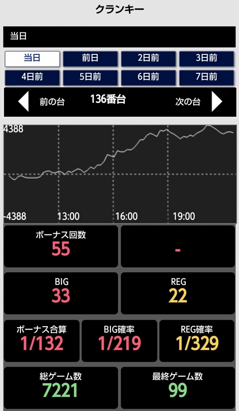 はぴすろ祭第116回画像01