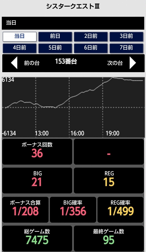 はぴすろ祭第116回画像02