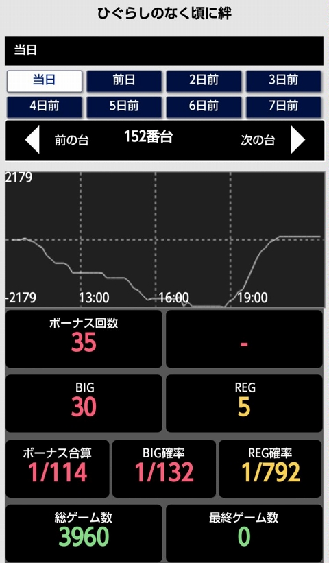 はぴすろ祭第116回画像04