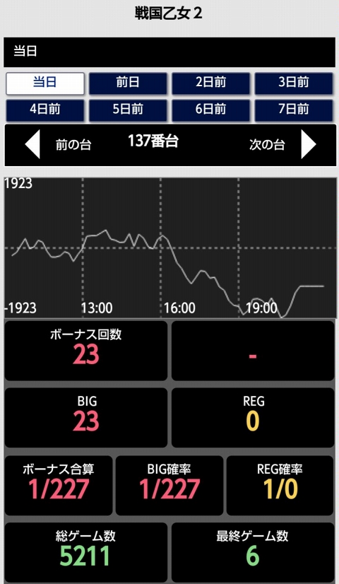 はぴすろ祭第117回画像06