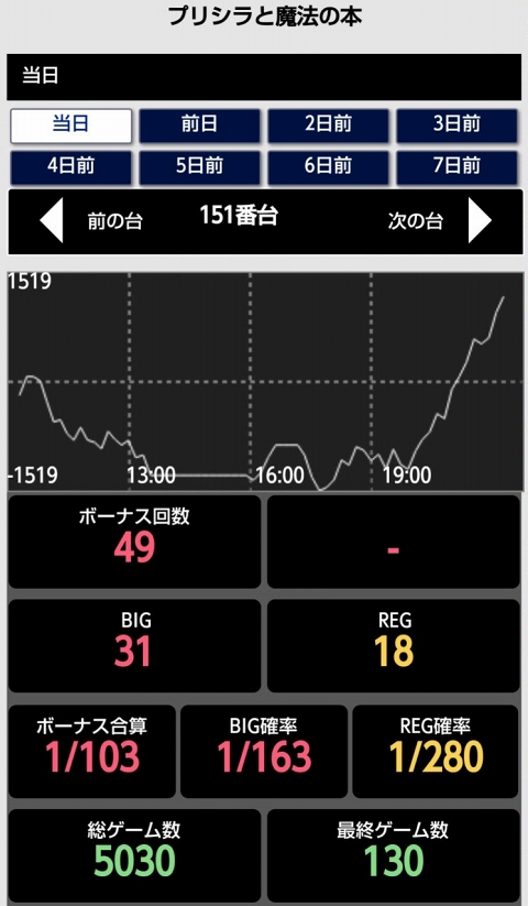 はぴすろ祭第117回画像07