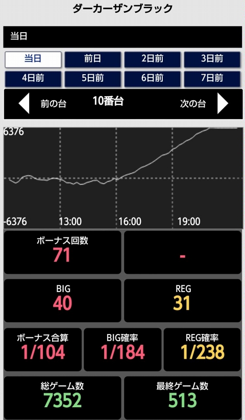 はぴすろ祭第117回画像10