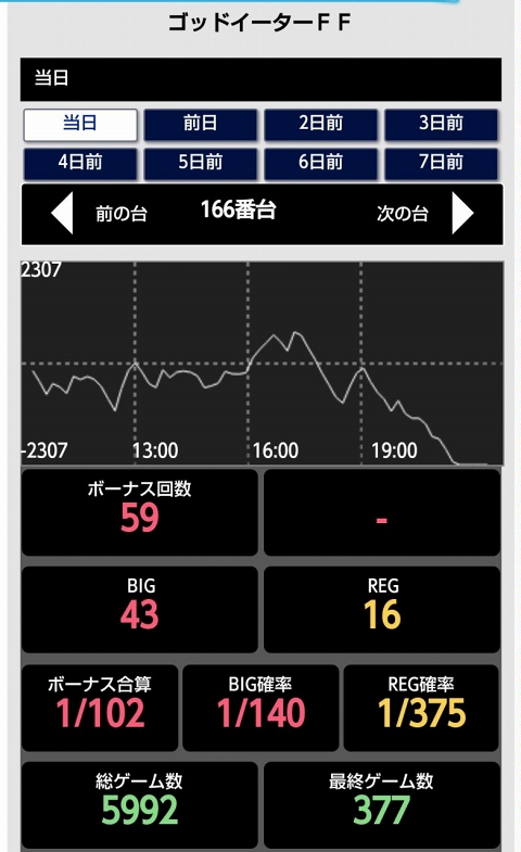 はぴすろ祭第118回画像02