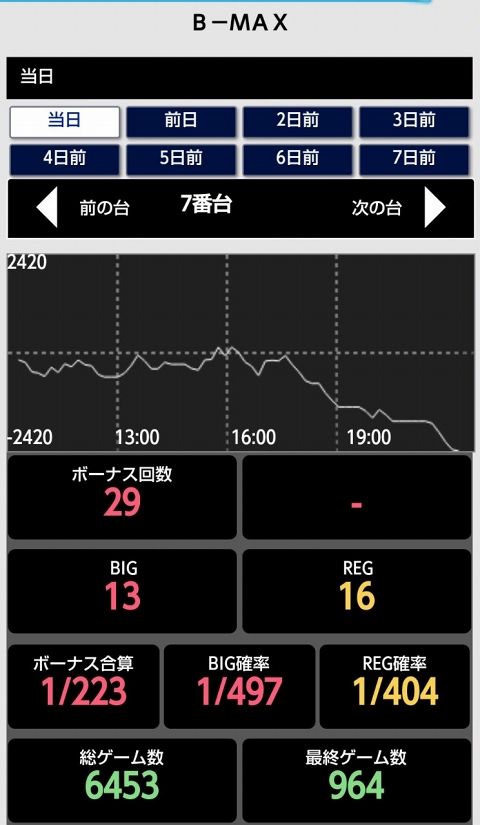 はぴすろ祭第118回画像05