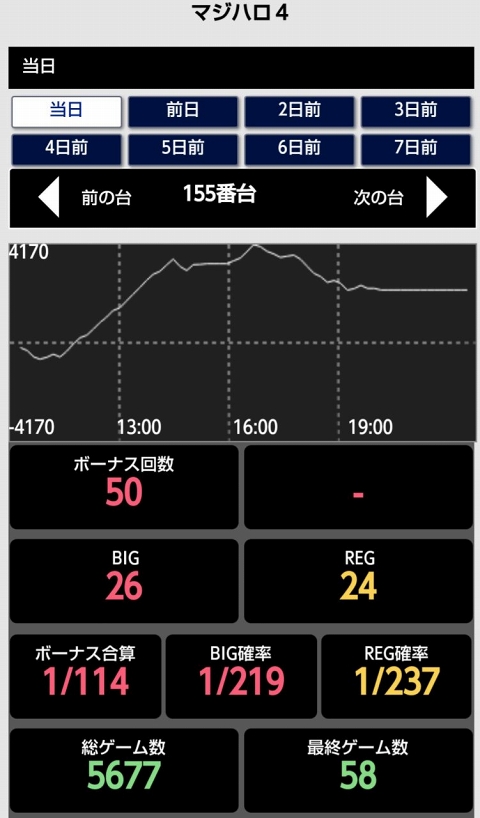 はぴすろ祭第118回画像07