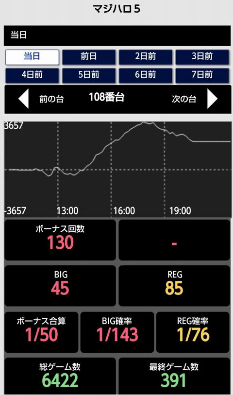 はぴすろ祭第117回画像01