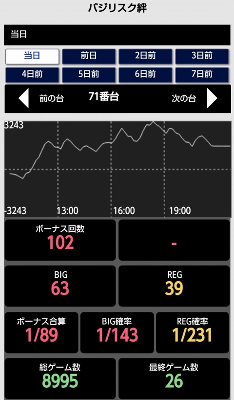 はぴすろ祭第117回画像03