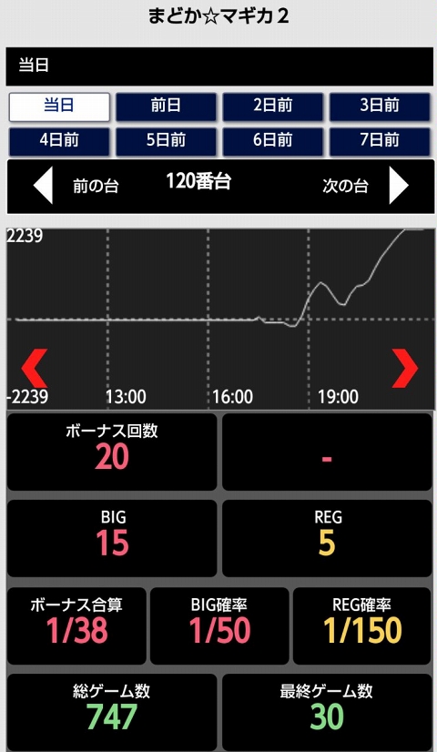 はぴすろ祭第118回画像04