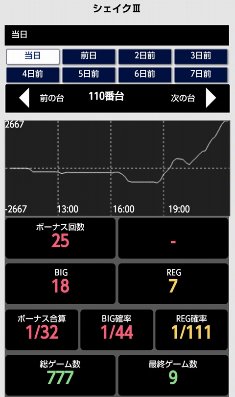 はぴすろ祭第119回画像07