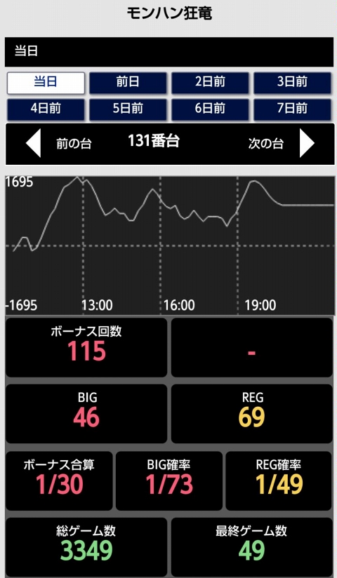 はぴすろ祭第121回画像19