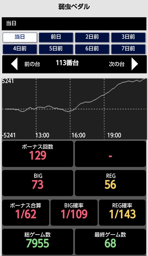 はぴすろ祭第122回画像01