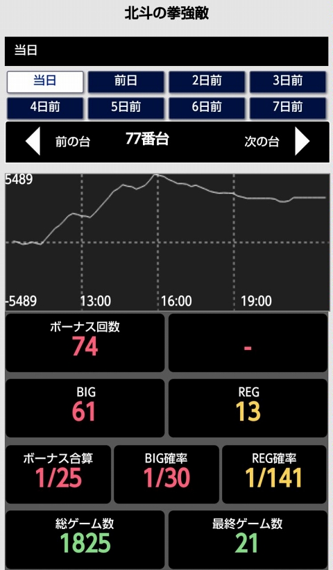 はぴすろ祭第122回画像08