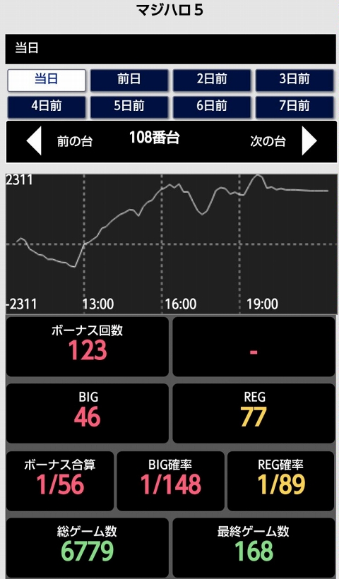 はぴすろ祭第123回画像02