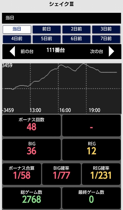 はぴすろ祭第129回画像07