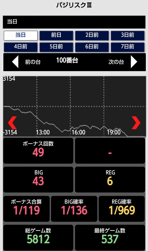 はぴすろ祭第136回画像06