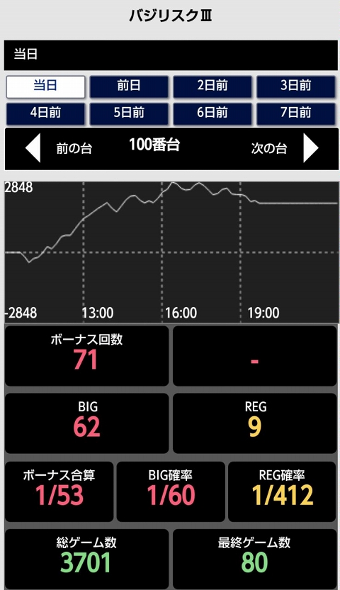 はぴすろ祭第137回画像01