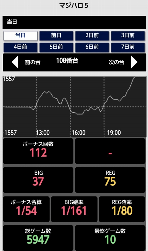 はぴすろ祭第137回画像04