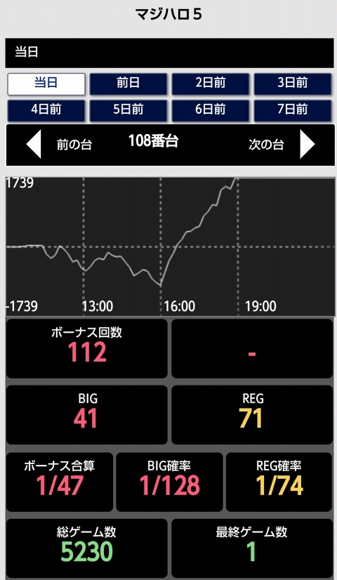 はぴすろ祭第138回画像06