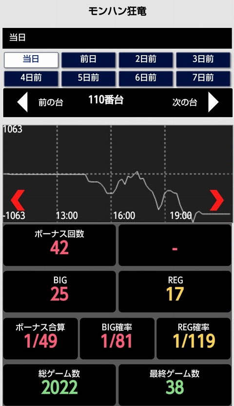 はぴすろ祭第139回画像06