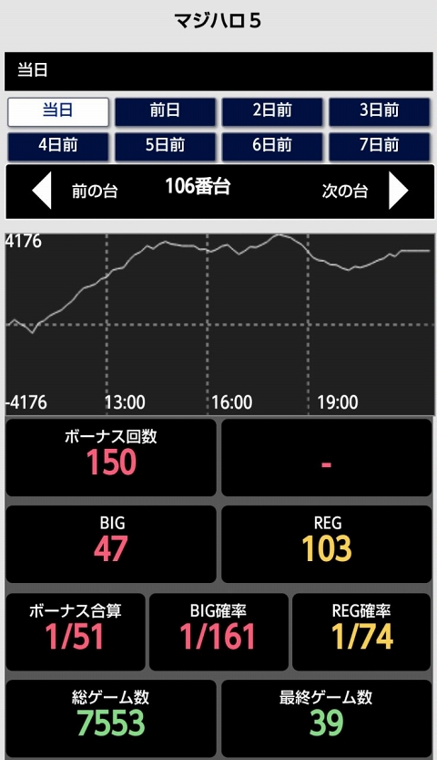 はぴすろ祭第139回画像07