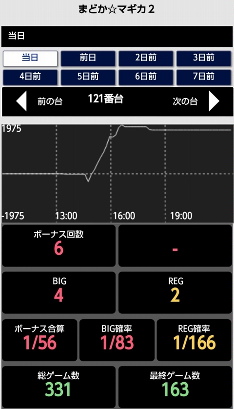 はぴすろ祭第139回画像09