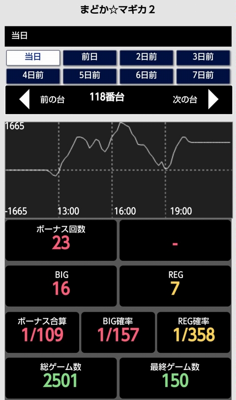 はぴすろ祭第140回画像04