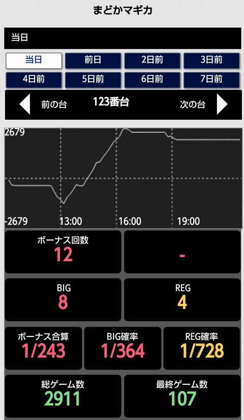 はぴすろ祭第141回画像06