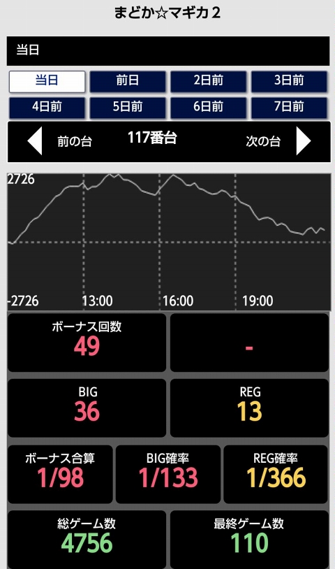 はぴすろ祭第142回画像01