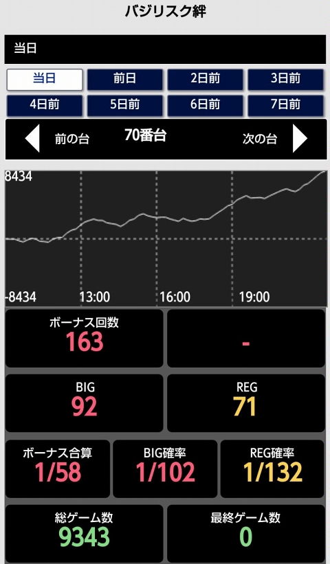 はぴすろ祭第142回画像06