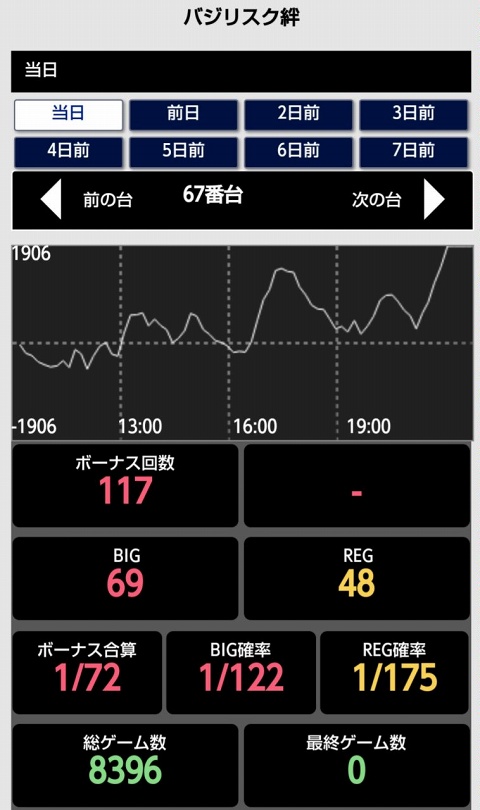 はぴすろ祭第143回画像03