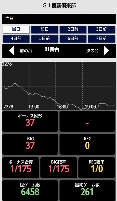 はぴすろ祭第144回画像02