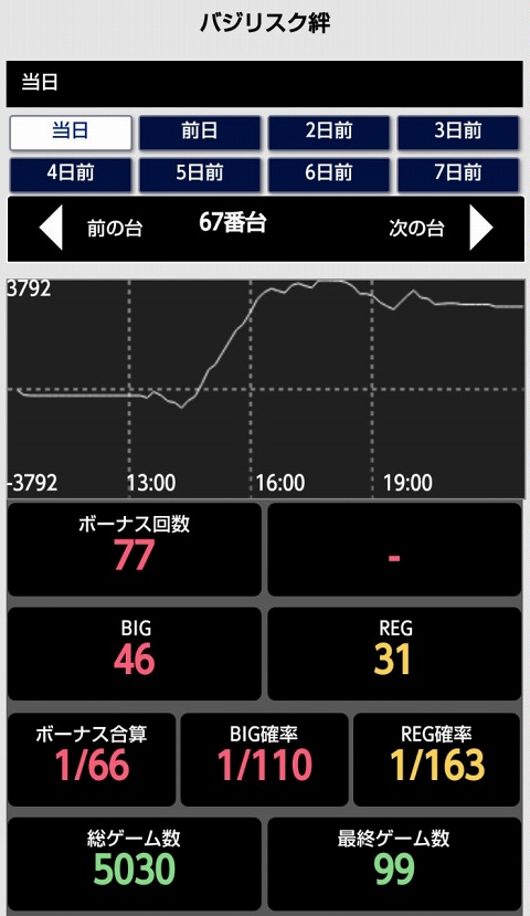 はぴすろ祭第144回画像08